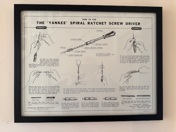 Stanley Yankee Screw Driver Wall Chart (Framed)