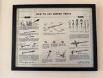 Stanley Boring Tools Wall Chart (Framed)