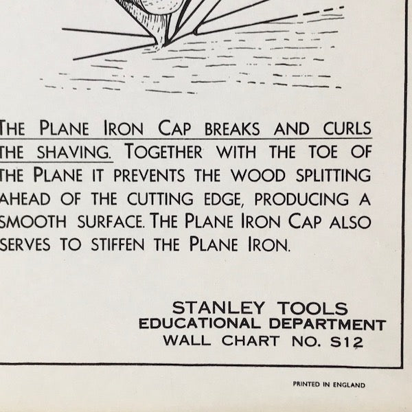 Image of 1951 Stanley S12 Wall Chart