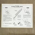 Image of How to Whet Stanley Plane Irons 1951 Wall Chart S11 