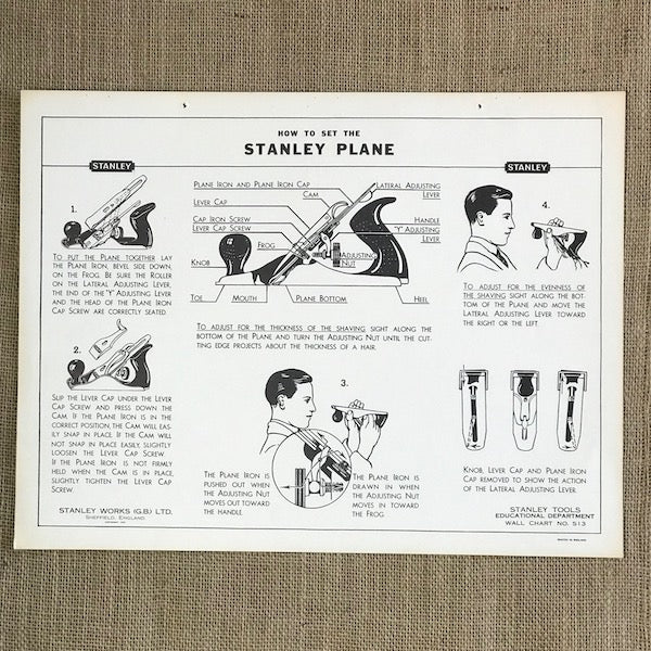 Image of How to set the Stanley Plane 1951 Wall Chart S13