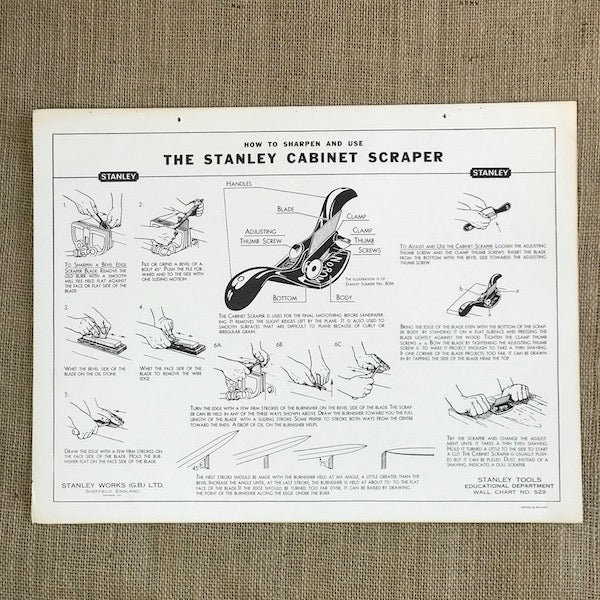 Image of How to sharpen and use the Stanley Cabinet Scraper 1951 Wall Chart S29