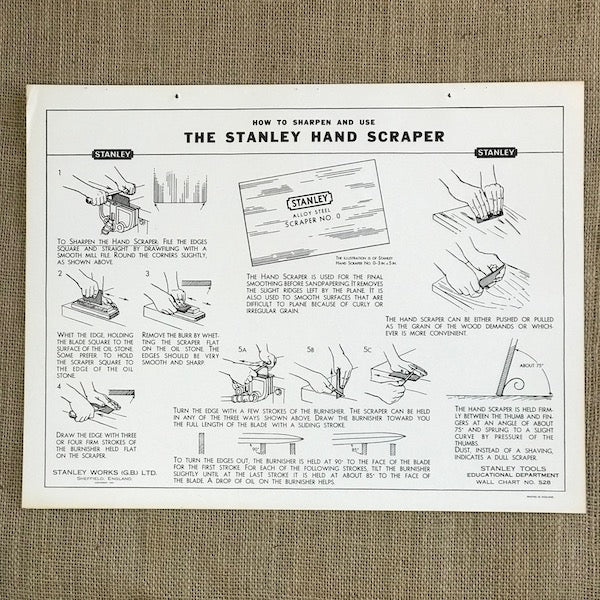 Image of How to sharpen and use the Stanley Hand Scraper Wall Chart 1951 S28