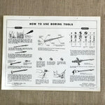 Image of How to use Boring Tools Stanley 1951 Wall Chart S23