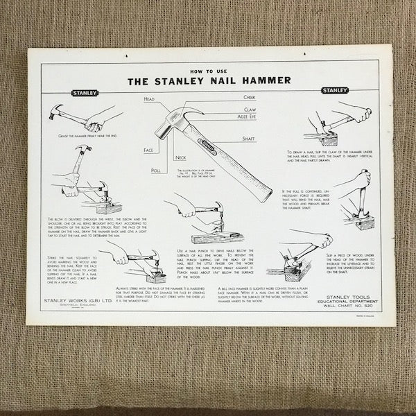 Image of How to use the Stanley Nail Hammer 1951 Wall Chart S20