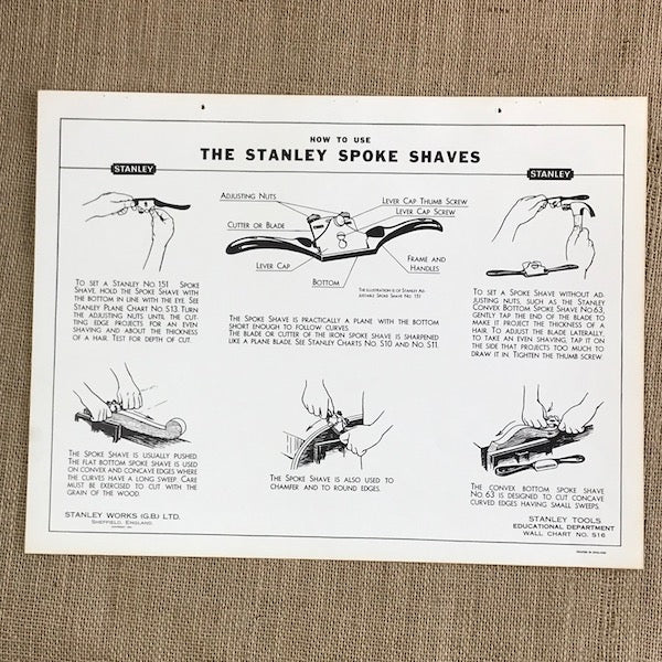 Image of How to use the Stanley Spoke Shaves 1951 Wall Chart S16