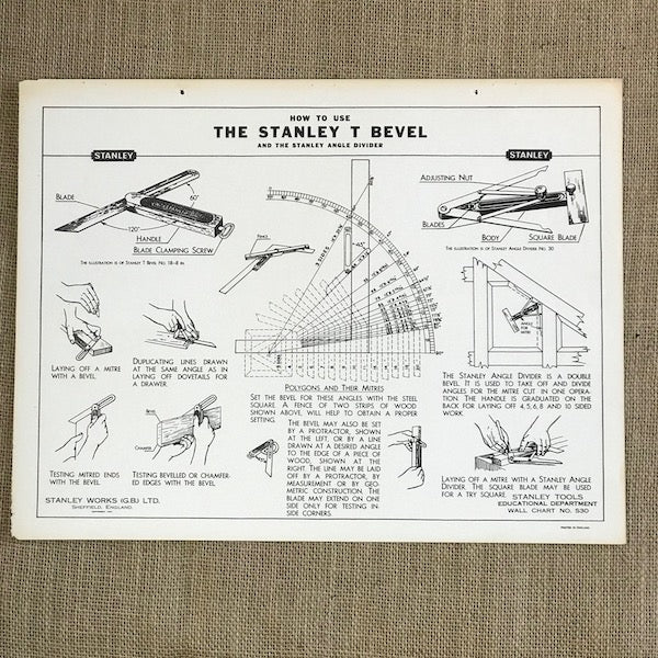 Image of How to use the Stanley T Bevel 1951 Wall Chart S30