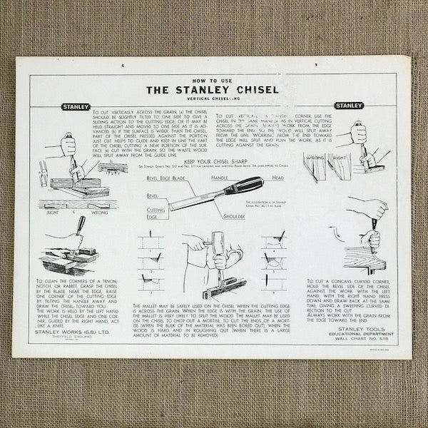 Image of How to use the Stanly Chisel Vertical 1951 Wall Chart S18