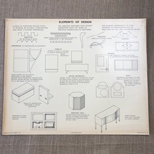 Image of Elements of Design 1959 Wall Chart M15