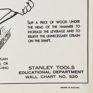 Image of Stanley Tools Department Wall Chart S20