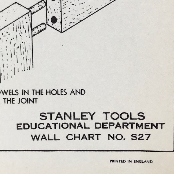 Image of Stanley Tools Department Wall Chart S27