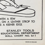 Image of Stanley Tools Dept Wall Chart S11