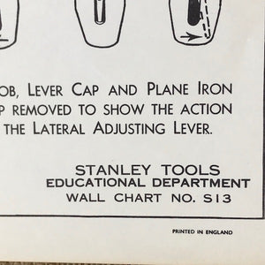 Image of Stanley Tools Dept Wall Chart S13
