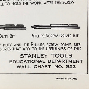 Image of Stanley Tools Dept Wall Chart S22