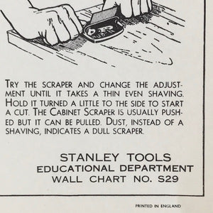 Image of Stanley Tools Dept Wall Chart S29