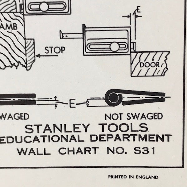 Image of Stanley Tools Dept Wall Chart S31