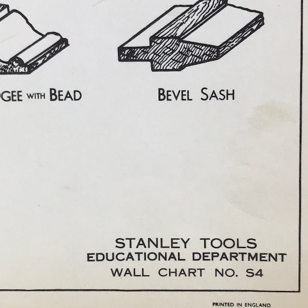 Image of Stanley Tools Dept Wall Chart S4