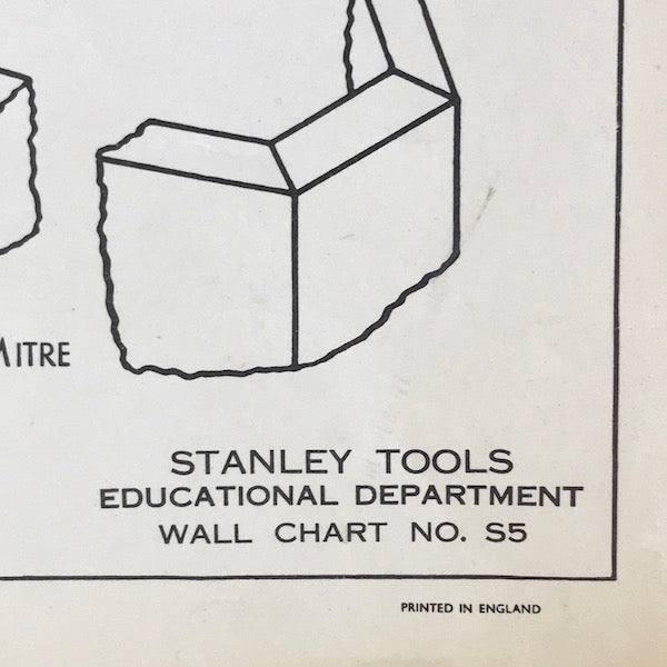 Image of Stanley Tools Dept Wall Chart S5