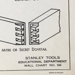 Image of Stanley Tools Dept Wall Chart S6