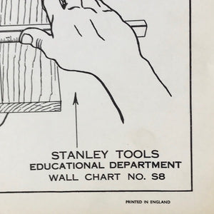 Image of Stanley Tools Dept Wall Chart S8