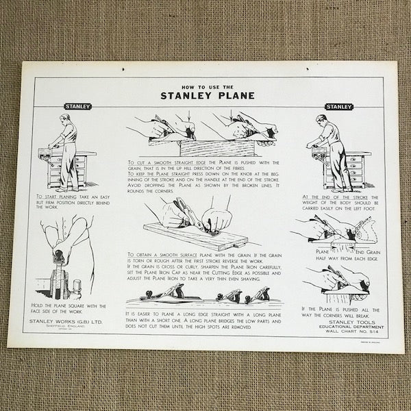 Image of Stanley Wall Chart S14