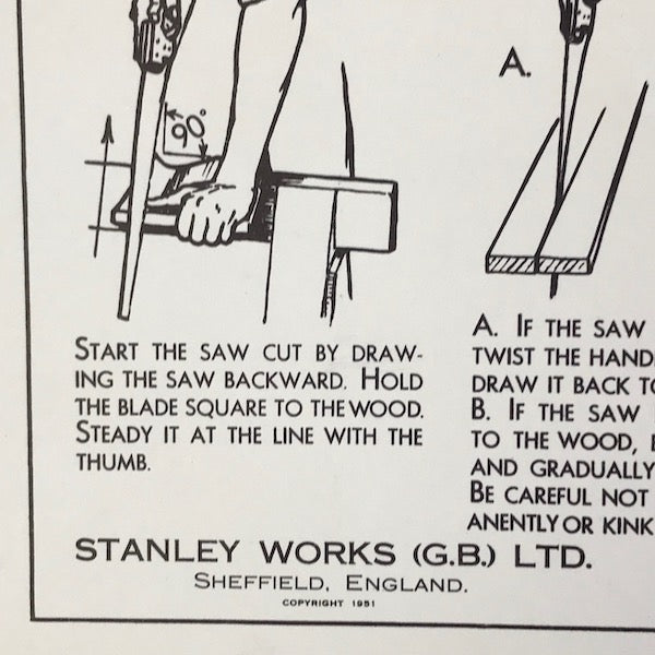 Image of Stanley Works Wall Chart S19