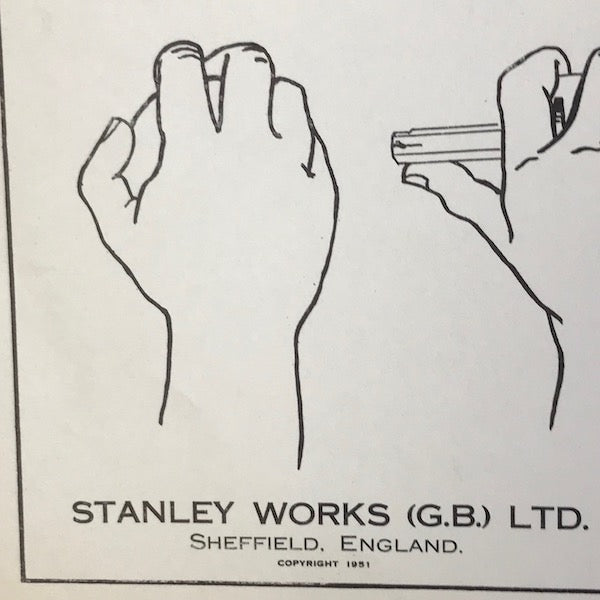 Image of Stanley Works Wall Chart S8